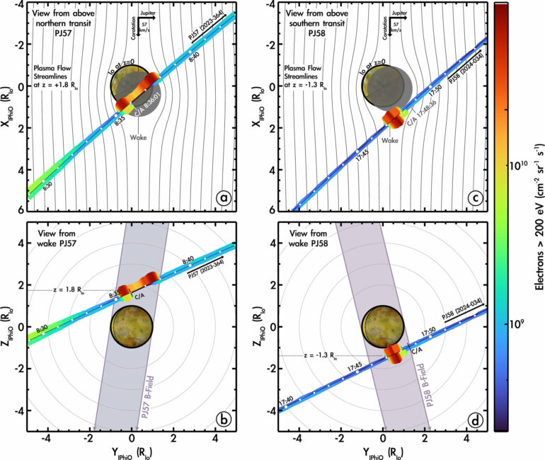 Scientists identify unexpected variations in electrons connecting ...