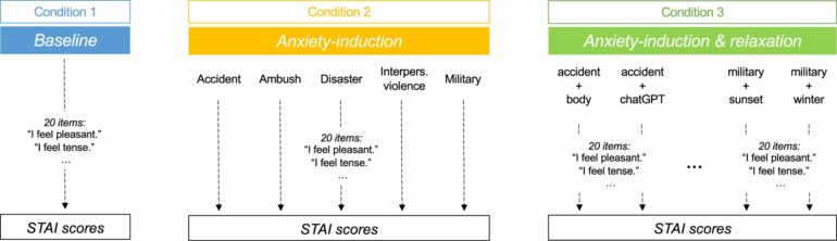 Therapy for ChatGPT? How to reduce AI 'anxiety'