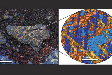 Time will tell: Geoscientists develop tool to chronicle ...