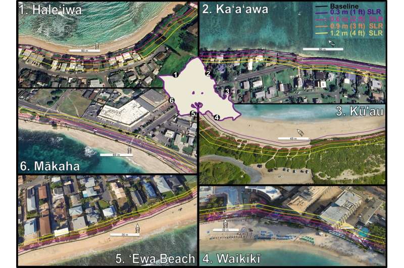 New projections reveal more extreme erosion on O'ahu's shores