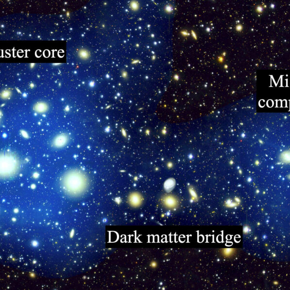 Astronomers uncover missing merger companion and dark matter ...