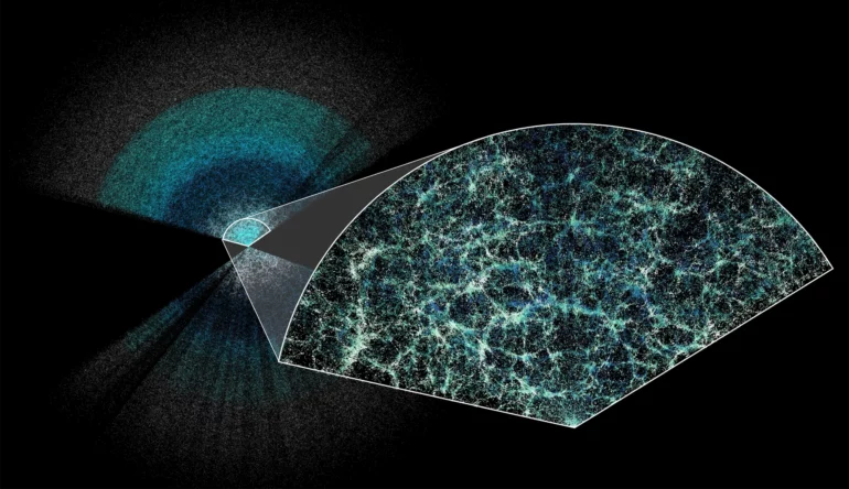 Dark Energy May Be Weakening, Major Astrophysics Study Finds ...