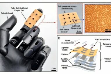 Electronic skin with unique fingerprint patterns offers enhanced ...