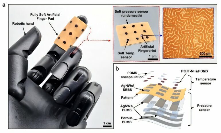 Electronic skin with unique fingerprint patterns offers enhanced ...