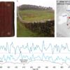 Extreme drought contributed to barbarian invasion of late Roman ...