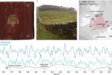 Extreme drought contributed to barbarian invasion of late Roman ...