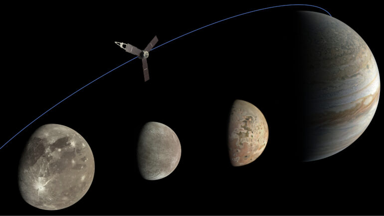NASA's Juno Is Getting Ever Closer to Jupiter's Moon Io | NASA Jet ...