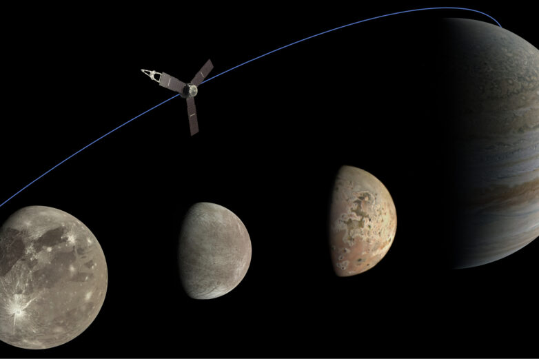 NASA's Juno Is Getting Ever Closer to Jupiter's Moon Io | NASA Jet ...