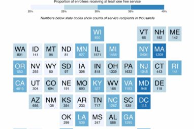 Millions could lose no-cost preventive services if SCOTUS upholds ...