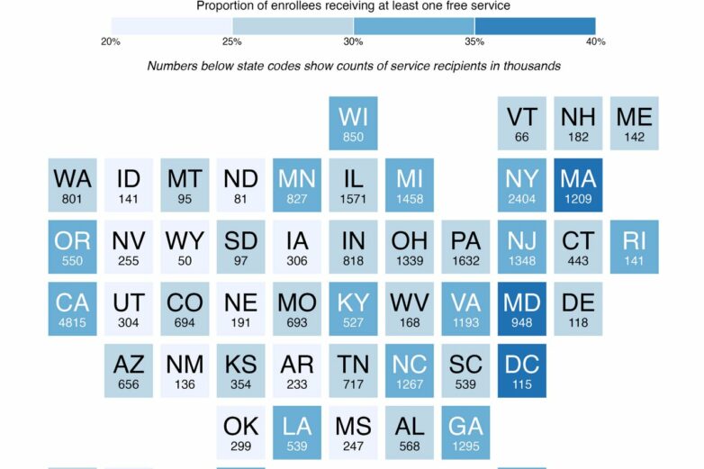 Millions could lose no-cost preventive services if SCOTUS upholds ...