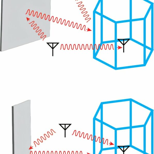 Smart surfaces could represent a powerless solution to multipath ...