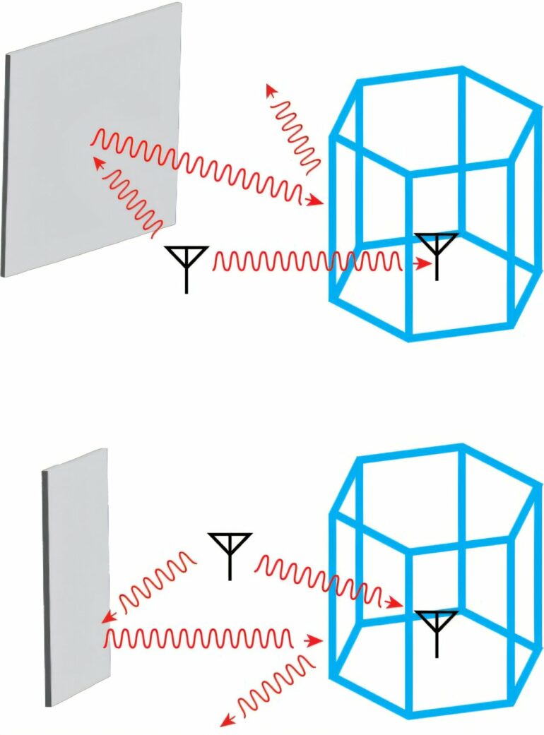 Smart surfaces could represent a powerless solution to multipath ...