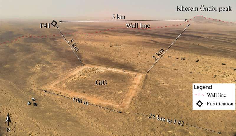 Secrets of the mysterious Gobi wall uncovered