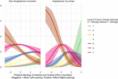 Global study finds political left more trusting of climate ...