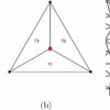 Model solves key challenge in combining mismatched geographic ...