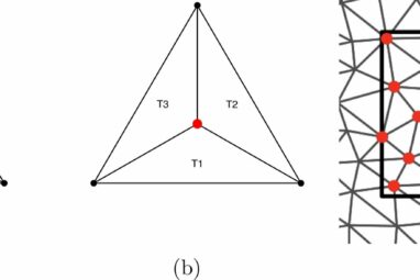 Model solves key challenge in combining mismatched geographic ...