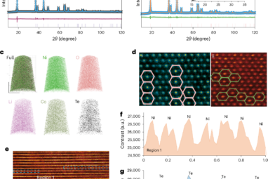 Ultrahigh-nickel layered cathode with cycling stability for ...