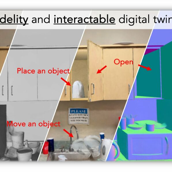 Creating a 3D interactive digital room from simple video