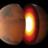 Mars: Everything you need to know about the Red Planet | Space