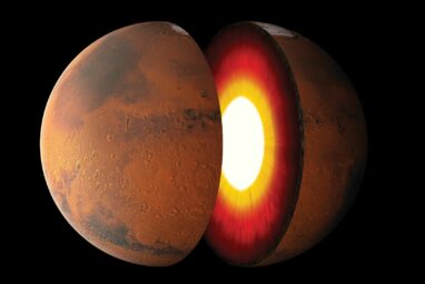 Mars: Everything you need to know about the Red Planet | Space