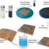 Laser-induced graphene enables greener, flexible hybrid circuit ...