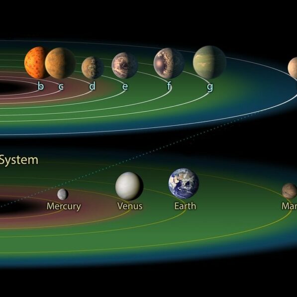 Surprising number of exoplanets could host life | UCR News | UC ...