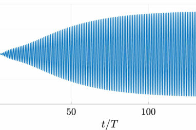 Optimal design could unlock the potential of bladeless wind turbines