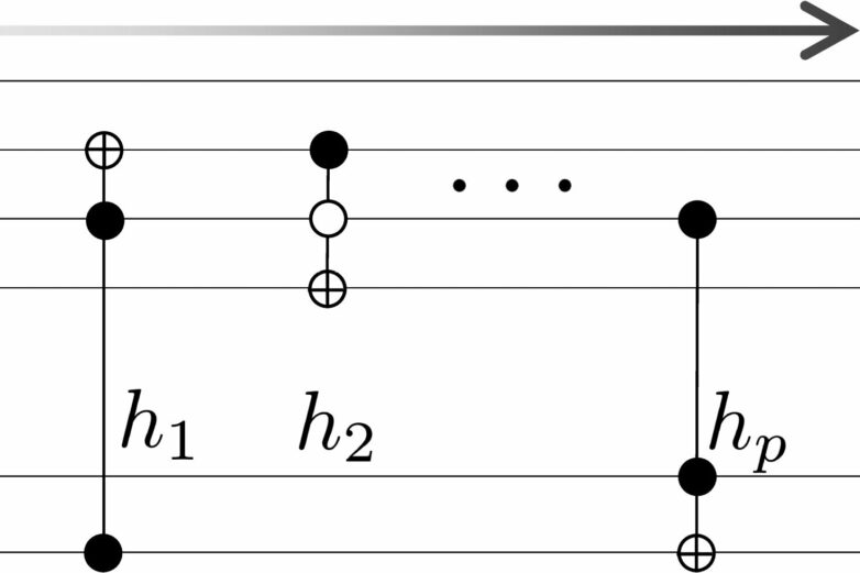 Prepping for Q-Day: Physics-based encryption aims to secure data ...