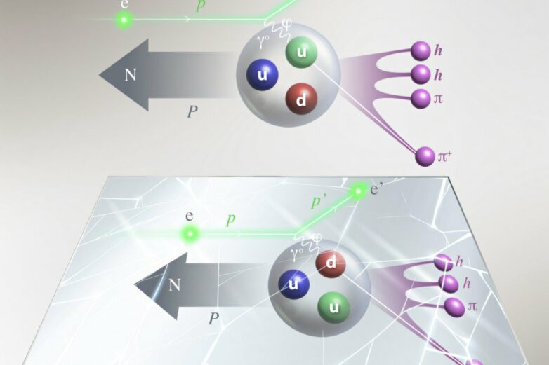 Fragmentation experiment reveals surprising fractured isospin symmetry