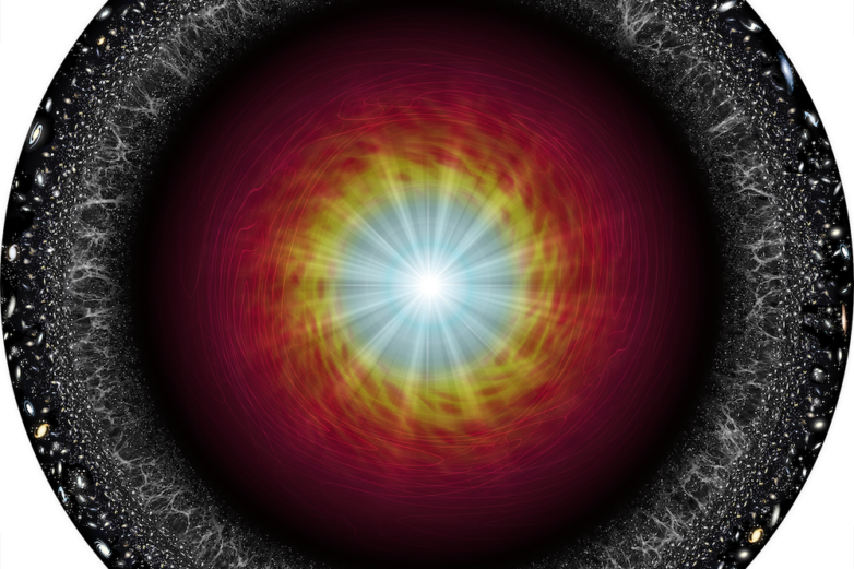 Where is the center of the universe? | Astronomy.com