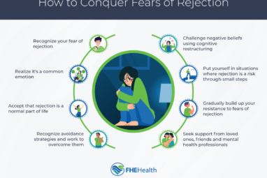 How to Understand and Conquer Fears of Rejection | FHE Health