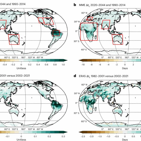 Heat wave duration is accelerating faster than global warming ...