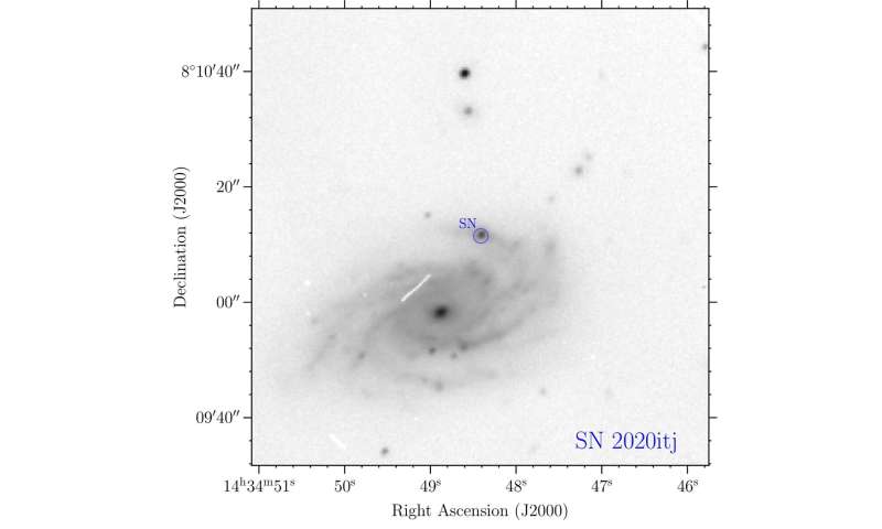 Supernovae: How to spot them at record speed