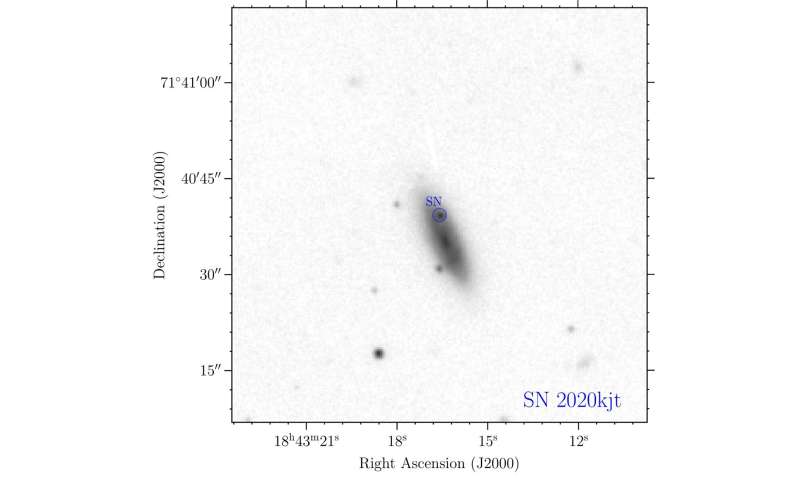 Supernovae: How to spot them at record speed