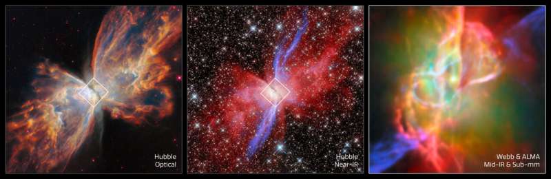 Cosmic butterfly reveals clues to Earth's creation