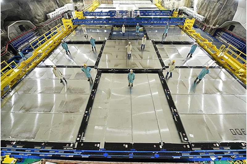 JUNO completed liquid filling and begins data taking