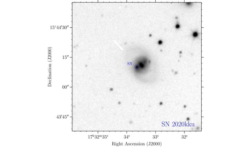 Supernovae: How to spot them at record speed