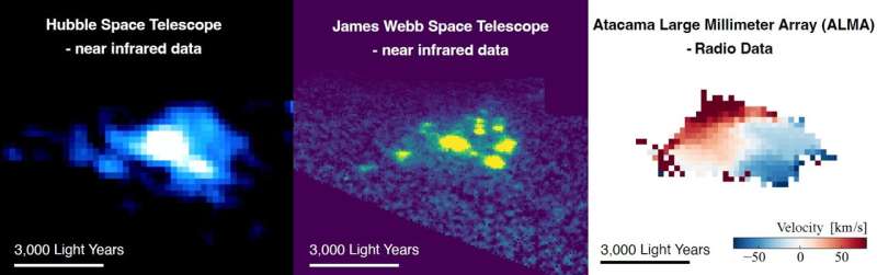 The universe's secret harvest: Shedding light on 'the cosmic grapes'
