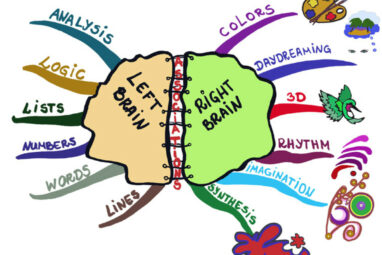 Dreaming in Black and White: Achromatopsia Experience Explained