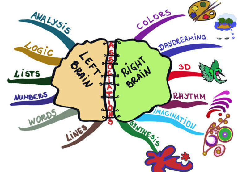 Dreaming in Black and White: Achromatopsia Experience Explained