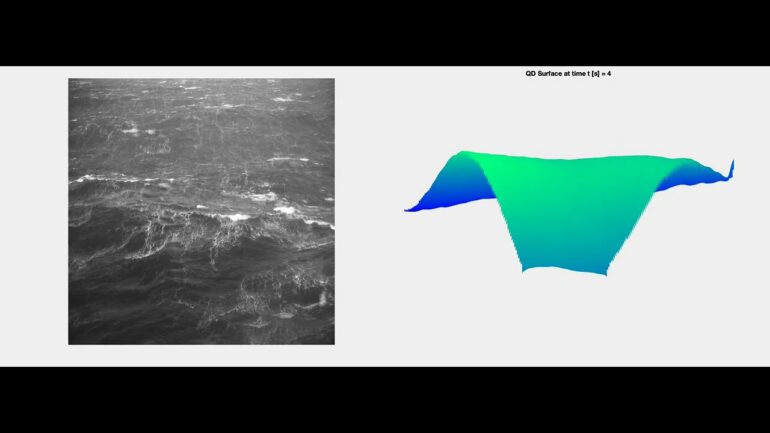 My research team used 18 years of sea wave records to learn how ...