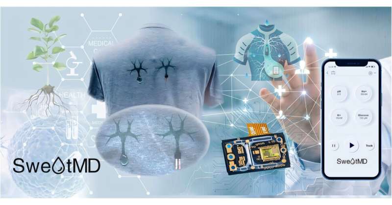 PolyU scholars pioneer smart and sustainable personal cooling technologies to address global extreme heat