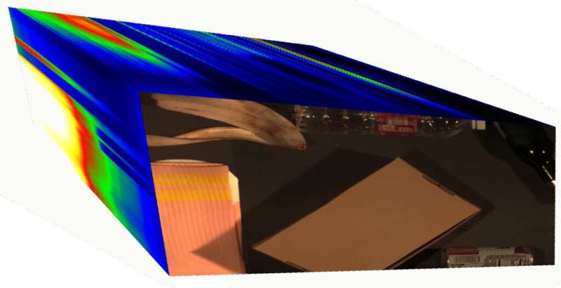 How hyper-detailed cameras will make recycling more efficient