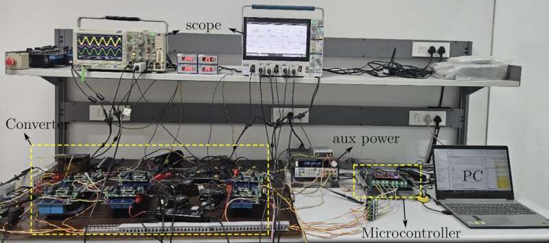 Novel fast charging solution for electric vehicles