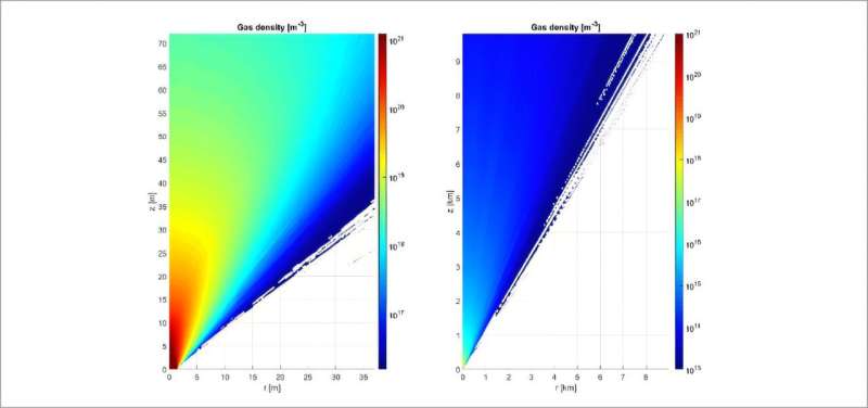 Out-of-this-world ice geysers