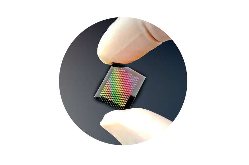 Uniting the light spectrum on a chip
