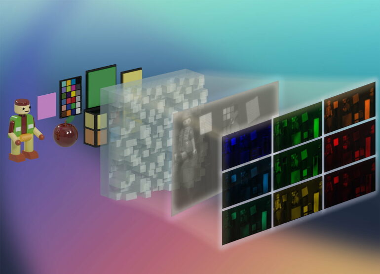 Compact camera uses 25 color channels for high-speed, high ...