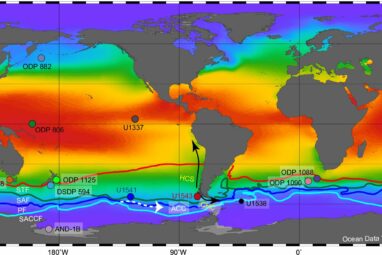 Southeast Pacific sediment cores are an 8-million-year-old climate ...