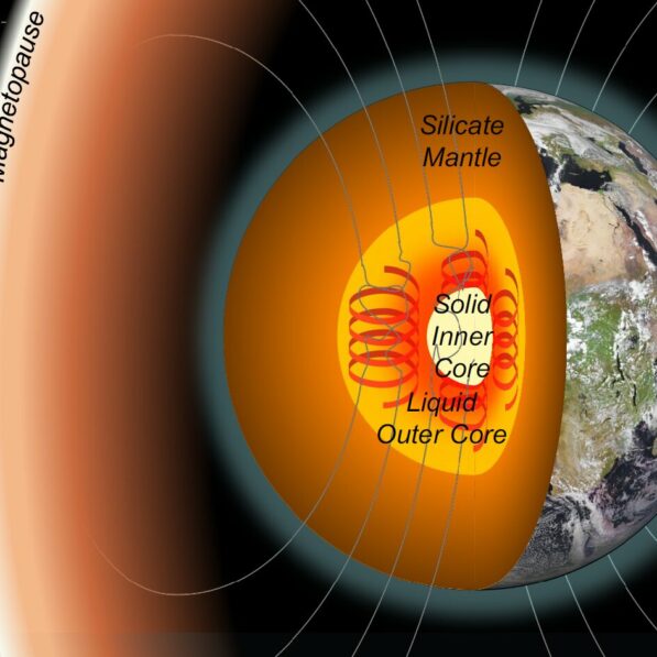 The hidden chemistry of Earth's core is revealed by how it froze