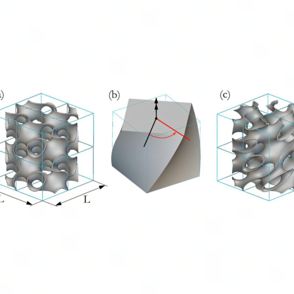 3D printed twisting metamaterial advances automotive safety